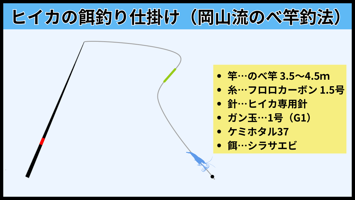 ヒイカ餌釣り仕掛け
